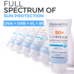 RGB SUNBRELLA Ultra-light fluid DRY AND NORMAL SKIN 40 ml_2_1